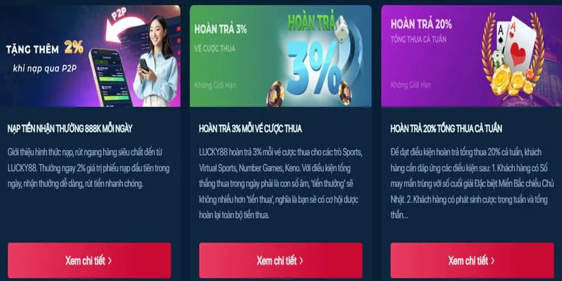 Các tính năng nổi bật của 33win Nổ Hũ